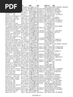 Microscope Supplier List 3