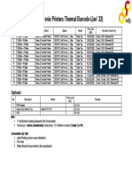 Struktur Harga Unit Printronix Barcode Model