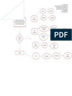 Martinez Sebastian Diagrama