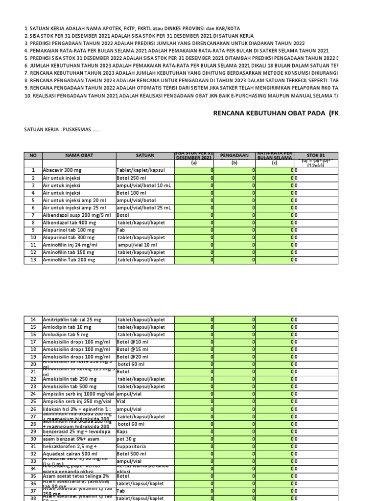 Rencana Kebutuhan Obat Puskesmas 2023 | PDF