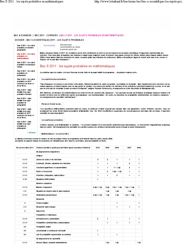 Sujets probables Bac S 2011 en maths | PDF | Fonction (Mathématiques ...