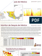 Monitor de Sequia MSM20220630