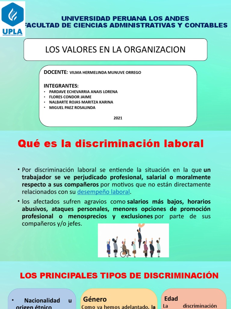 Diacriminacion en El Trabajo | PDF | Discriminación | Brecha salarial ...