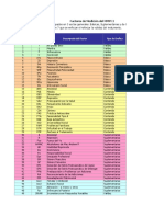 Interpretacion-Escalas-Basicas-y-de-V+ílidez-MMPI-2 (1) (2)