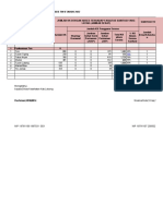 TW II Realisasi Indikator Keg KL Per Puskesmas TES TH 2022