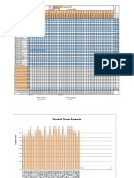 Test Item Analysis For 1st Quarter Demo Exam