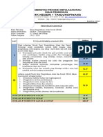 Program Tahunan X IPAS