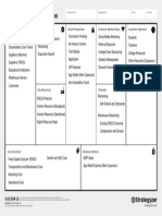 The Business Model Canvas for a Student Vending Machine Startup