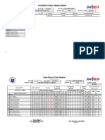 Organizational Management: Region Division District School Name School Id School Year Learners' Names