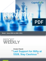 Stock Futures and Options Reports for the Week (20th - 24th June '11)