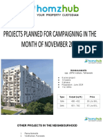 Projects For Campaign, Nov 2020