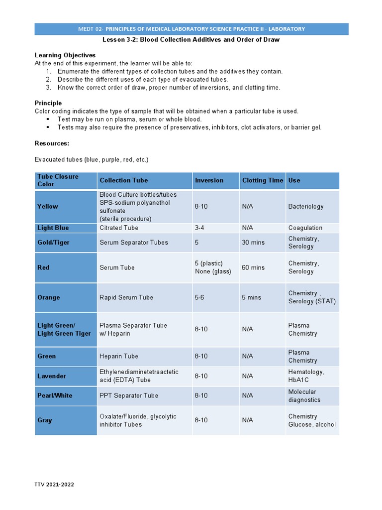 Blood Collection Tubes and Order of Draw | PDF | Blood Plasma | Hematology