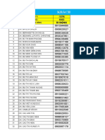 (File Gốc) 1600 Khach Hang Nu Gu Tiet Kiem Q1