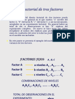 Análisis de varianza de tres factores para la desviación de la altura de llenado en botellas