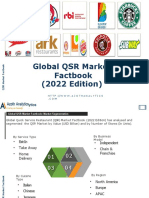 Global Quick Service Restaurant (QSR) Market Factbook (2022 Edition)