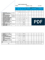 TABLE OF SPECIFICATION2019