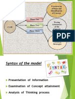 Demo Concept Attainment Model