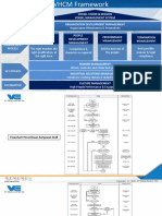 2021-10-05 Flow Proces HC