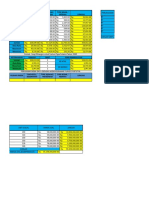 Latihan Microsoft Excel