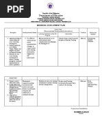 Department of Education: Individual Development Plan