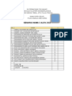 Senarai Nama Murid 3 Alfa 2022