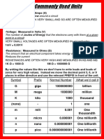 Most Commonly Used Units Handout