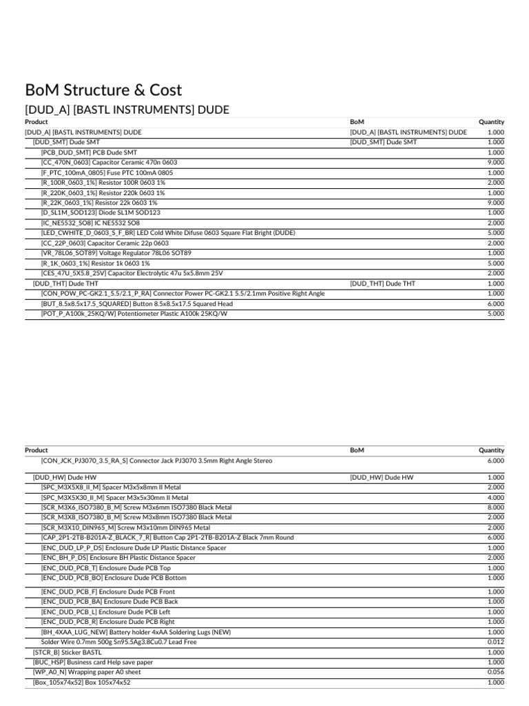 Bom Structure & Cost: (Dud - A) (Bastl Instruments) Dude | PDF ...