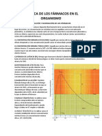 Cinética de Los Fármacos en El Organismo