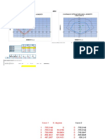 Unidad 2 - 2.2 Tuneles Hidraulico Diagrama de Iteraccion