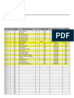 Daftar Peserta Didik SMK YPPT Garut 2022-2023