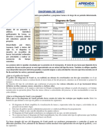 Diagrama de Gantt