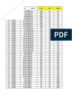 ID Brand Date Month Positive Neutral Negative