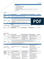 45 Minutes A1: Starters 2 Lesson Plan 4 - in The Wild 3