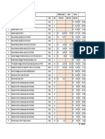 Lista de Materiais - Araymond