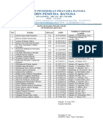 Daftar Peserta Pocil-1