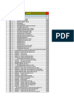 Mark Keterangan Ada: Format Import Alat Kesehatan Kode Rs P3276040210 Form f3