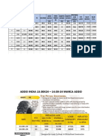 Catalogo Seccionado Neumaticos PDF