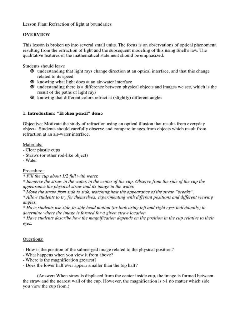 Refraction lesson plan PDF Refraction Optics
