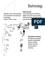 Biochronology: Goal: Relative Time Scale: Zones), Whose Duration in Years Is Unkown (