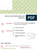 Sifat Keperiodikan Unsur