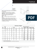 Tolco Bridge Clevis Sizes and Specs