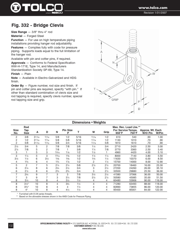 MSS Type 1 Bridge Clevis Specifications | PDF | Economic Sectors ...