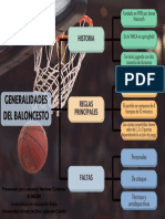Generalidades Del Baloncesto