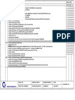 Motherboard change list document