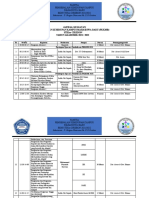 Jadwal Kegiatan PKKMB 2021 Rev 2-1