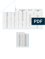 Conversion Tables 08