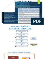 Rentas de Tercera Categori