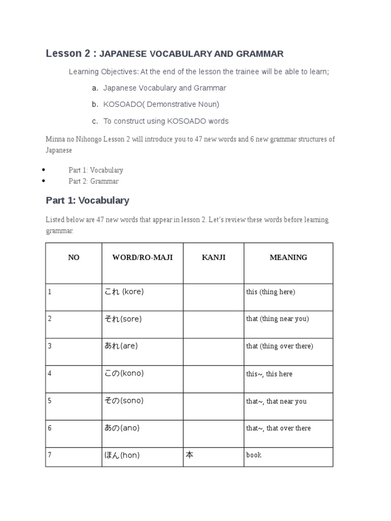 Lesson 2 Minna No Nihongo With Exercises | PDF