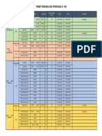 Monitoring Pekerjaan Ct.415