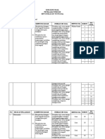 Kisi Kisi Ki 3 Kelas 6 Semester 1 Pelajaran 1